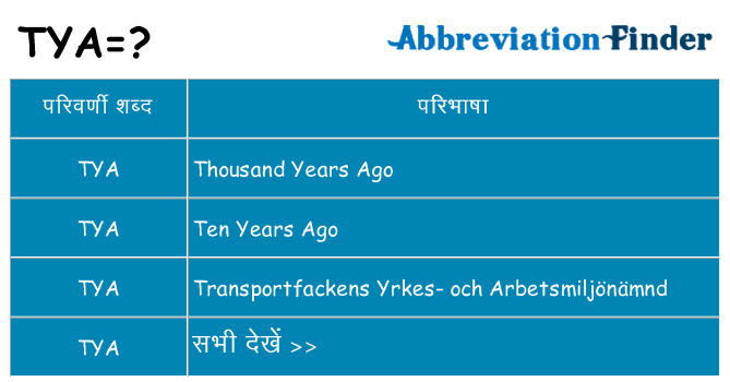 tya का क्या अर्थ है