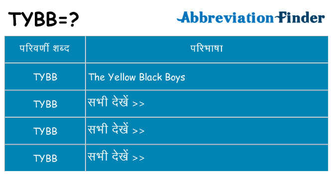 tybb का क्या अर्थ है