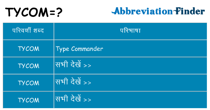 tycom का क्या अर्थ है