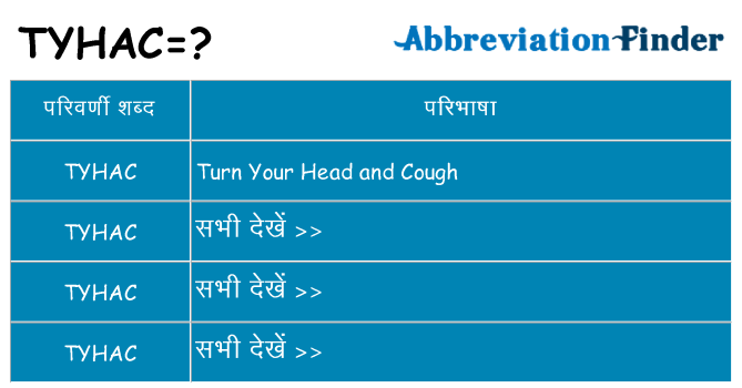 tyhac का क्या अर्थ है