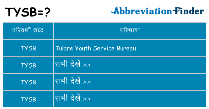tysb का क्या अर्थ है