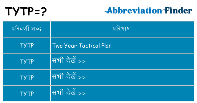 tytp का क्या अर्थ है