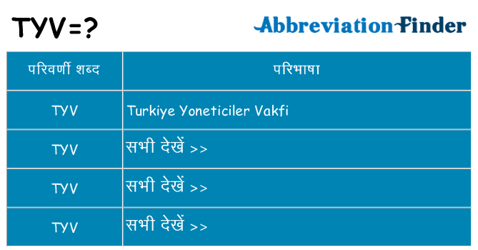 tyv का क्या अर्थ है