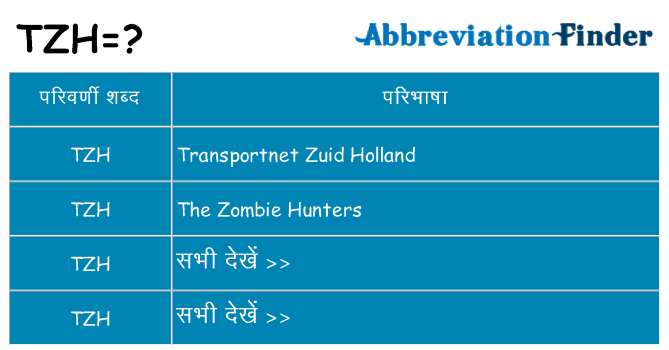tzh का क्या अर्थ है