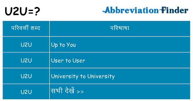 u2u का क्या अर्थ है