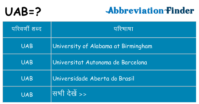 uab का क्या अर्थ है