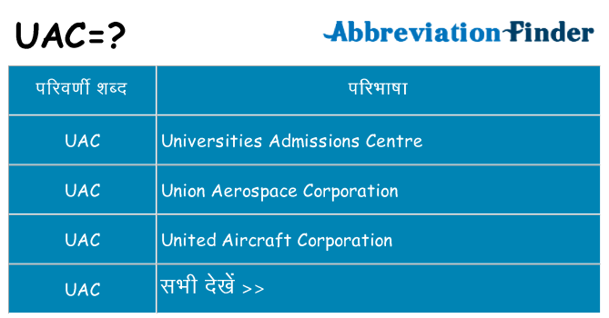 uac का क्या अर्थ है
