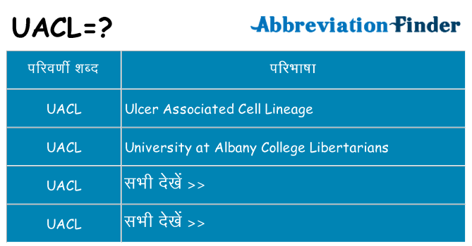 uacl का क्या अर्थ है