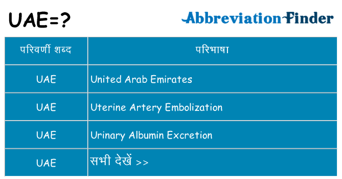 uae का क्या अर्थ है