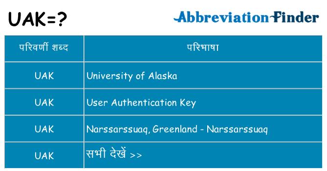 uak का क्या अर्थ है