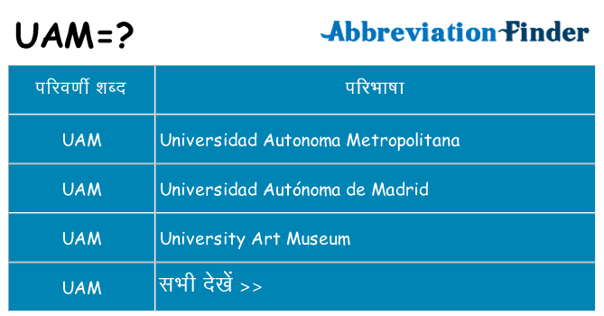 uam का क्या अर्थ है