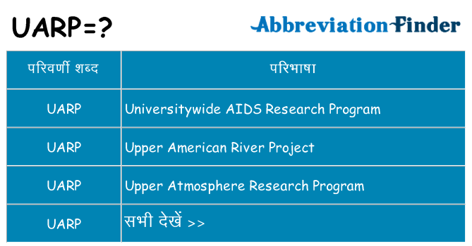 uarp का क्या अर्थ है