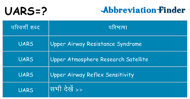 uars का क्या अर्थ है