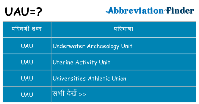 uau का क्या अर्थ है