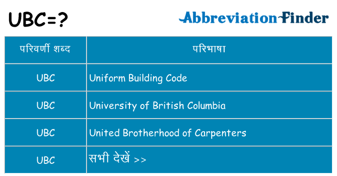 ubc का क्या अर्थ है