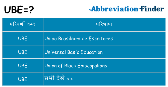 ube का क्या अर्थ है