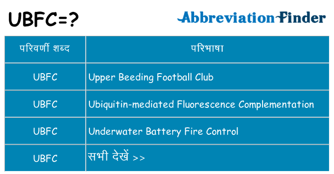ubfc का क्या अर्थ है