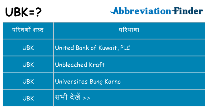 ubk का क्या अर्थ है