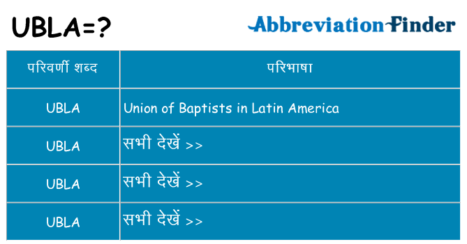 ubla का क्या अर्थ है