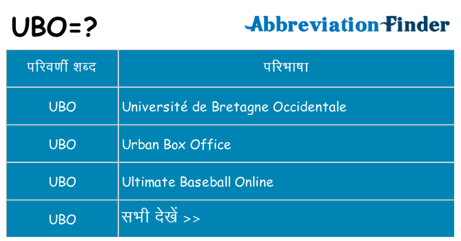 ubo का क्या अर्थ है