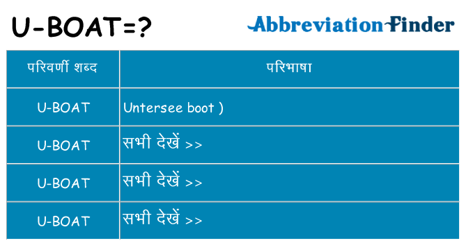 u-boat का क्या अर्थ है