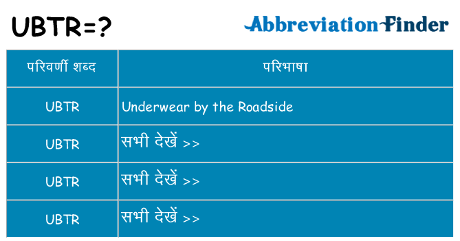 ubtr का क्या अर्थ है