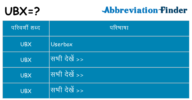 ubx का क्या अर्थ है