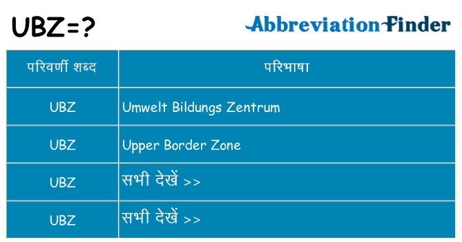 ubz का क्या अर्थ है