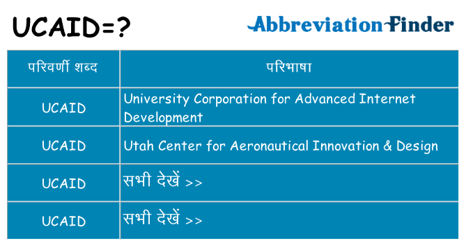 ucaid का क्या अर्थ है