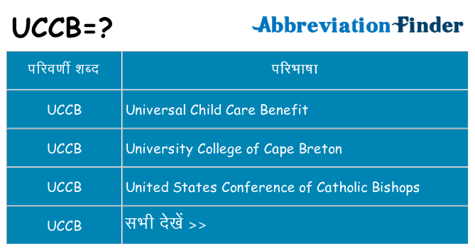 uccb का क्या अर्थ है