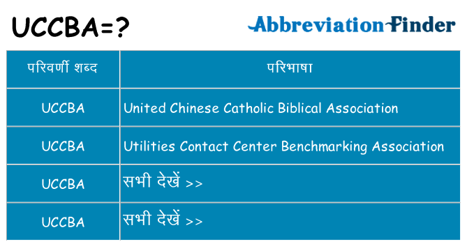 uccba का क्या अर्थ है