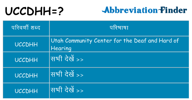 uccdhh का क्या अर्थ है