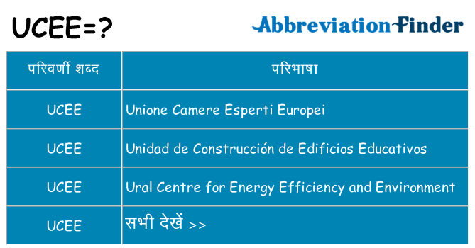 ucee का क्या अर्थ है