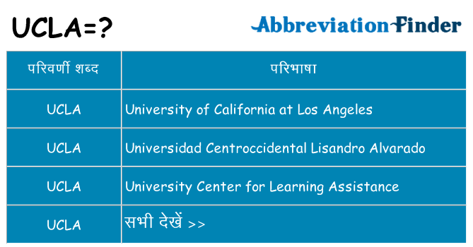 ucla का क्या अर्थ है