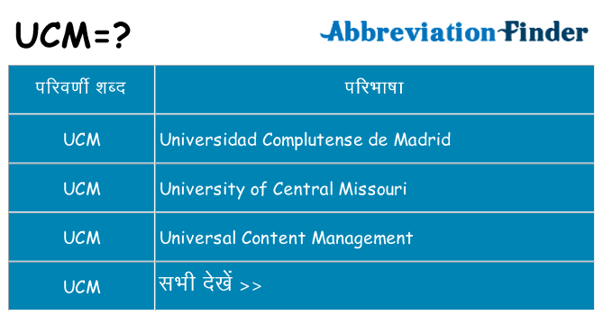 ucm का क्या अर्थ है