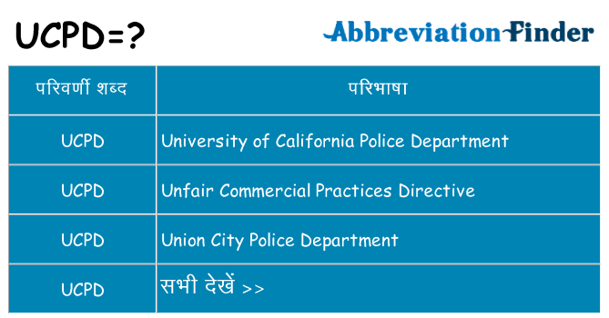 ucpd का क्या अर्थ है