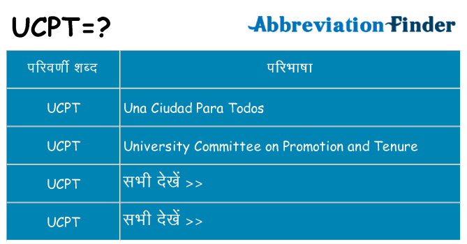 ucpt का क्या अर्थ है