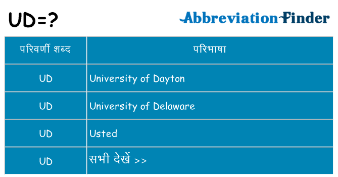 ud का क्या अर्थ है
