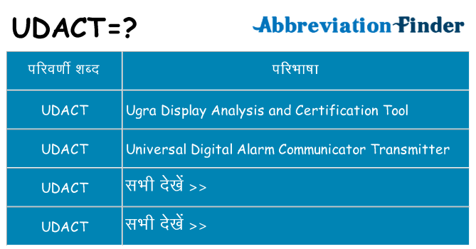 udact का क्या अर्थ है