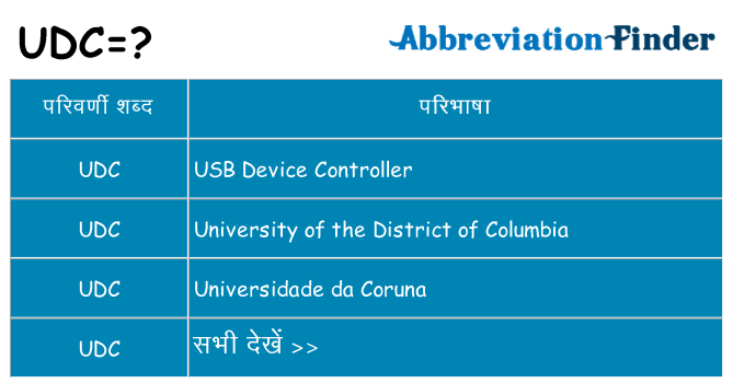 udc का क्या अर्थ है