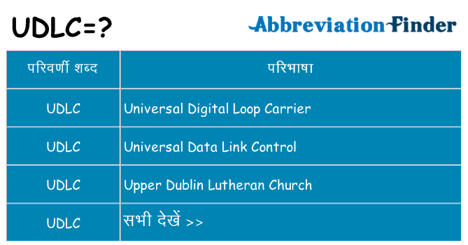 udlc का क्या अर्थ है