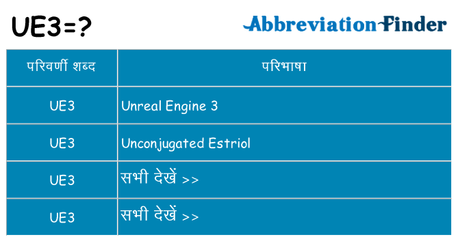 ue3 का क्या अर्थ है