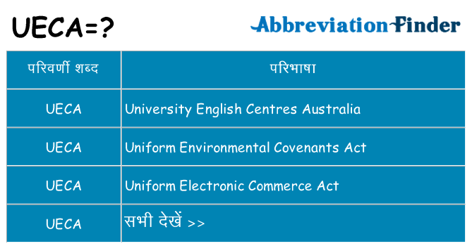ueca का क्या अर्थ है