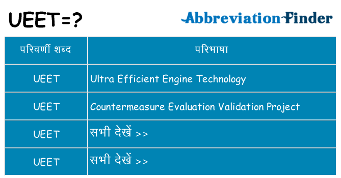 ueet का क्या अर्थ है