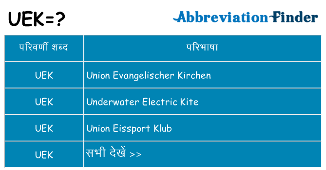 uek का क्या अर्थ है