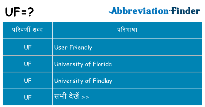 uf का क्या अर्थ है