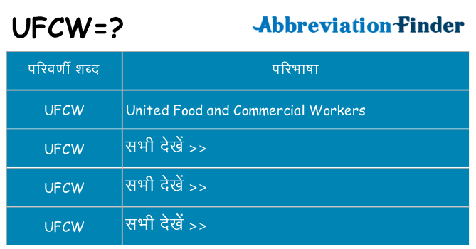 ufcw का क्या अर्थ है