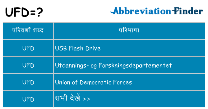 ufd का क्या अर्थ है