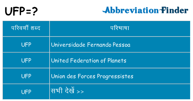ufp का क्या अर्थ है