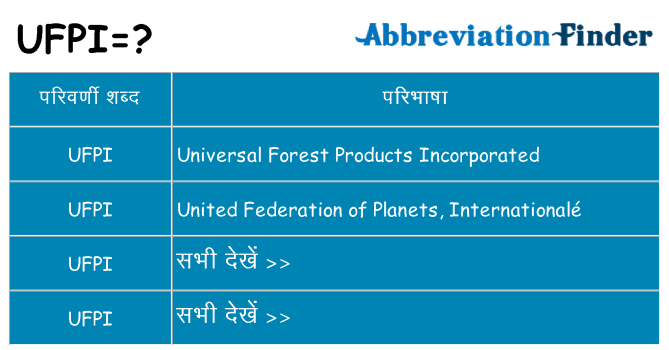ufpi का क्या अर्थ है